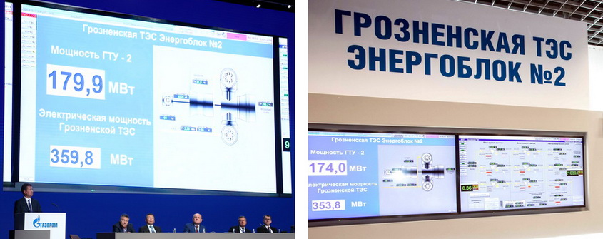Start of the power generating unit No. 2 of the Grozny TPP